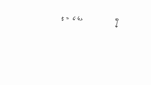 you-have-dropped-a-rock-from-a-tall-building-assuming-that-it-had-not-yet-hit-the-ground-and-neglecting-air-resistance-what-is-the-velocity-of-the-rock-at-64-s-acceleration-due-to-gravity-g-10-ms2