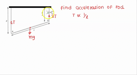 as-we-explained-in-earlier-chapters-the-drag-force-acting-on-a-car-is-determined-experimentally-by-placing-the-car-in-a-wind-tunnel-the-drag-force-acting-on-the-car-is-determined-from-icva-w-11905