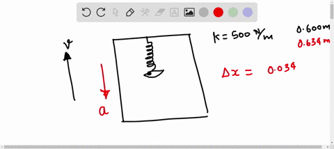 a-large-fish-hangs-from-the-roof-of-an-elevator-via-a-spring-with-a-spring-constant-of-500-nm-and-an-unstretched-length-of-0600-m-the-elevator-is-initially-moving-upwards-at-a-constant-250-ms-but-then