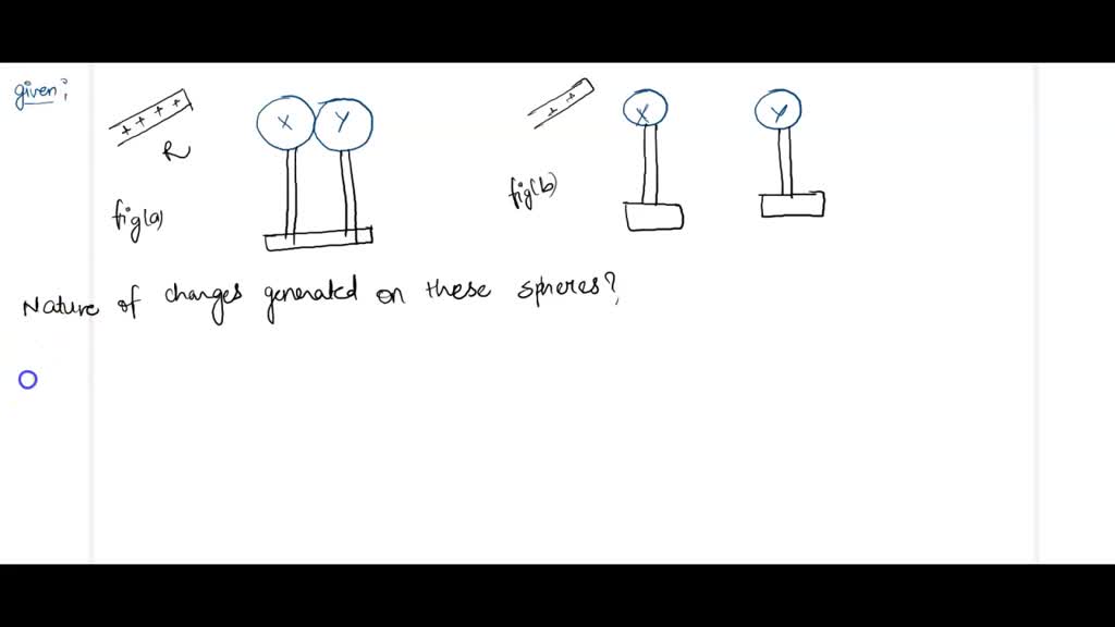 SOLVED Xand Yare two uncharged metal spheres on insulating stands and