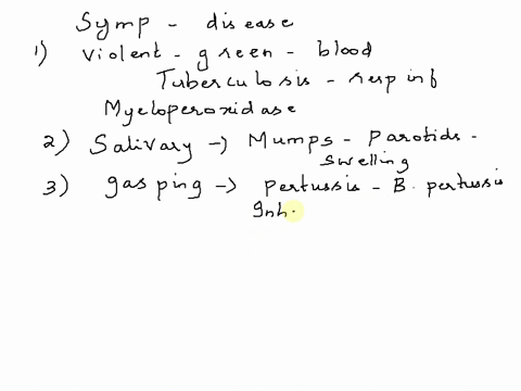 question-5-hh-i-kb-1-include-and-fever-infection-develop-many-fever-back-with-salivary-fever-wj-fatigue-hw-death-symptoms-headaches-tsetse-throal-and-in-v-may-for-breath-green-sputum-and-spr-29118