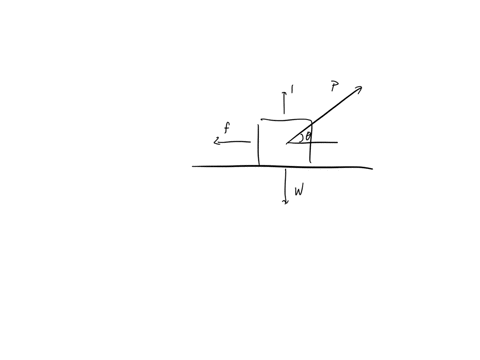 thevalue-of-normal-force-n-for-the-following-figure-is-where-w-weightof-block-applied-force-coctficientof-friction-anelel-faar-celeclone-wsint-sinu-b-ps-nu-wpsinu-41535