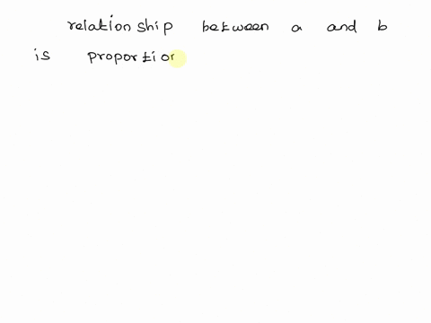 please-help-due-soon-the-following-table-shows-a-proportional-relationship-between-and-b-a-6-8-3-24-9-40-15-write-an-equation-to-describe-the-relationship-between-a-and-b_-58113