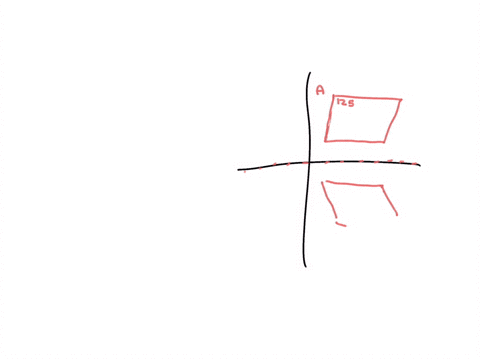 question-9-multiple-choice-worth-points-0203-mc-eric-reflected-parallelogram-abcd-across-the-x-axis-if-angle-a-is-125-and-angle-b-is-552-what-is-the-degree-measurement-of-angle-a-1808-708-12-28531