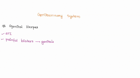 the-following-are-the-viral-infections-in-the-genitourinary-system1-viral-sexually-transmitted-disease-anogenital-herpes-viral-infections-genital-herpes2-genital-warts-genital-papillomatosis-35818
