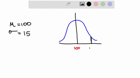 if-100-with-a-15-based-on-the-curve-what-is-the-value-of-x-at-the-point-on-the-distribution-labeled-20-63566