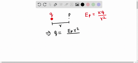 suppose-a-point-charge-creates-a-10500-nc-electric-field-at-a-distance-of-065-m-what-is-the-magnitude-of-the-point-charge-in-coulombs-44908