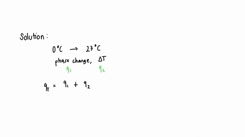 calculate-the-amount-of-energy-necessary-to-heat-a-25-g-ice-cube-from-0-to-23-c-values-for-ho-418-jg-1-1-4hfusion-344x-10-jrg-1-a-240-j-1100-j-b-850-j-d-3700-j-58899