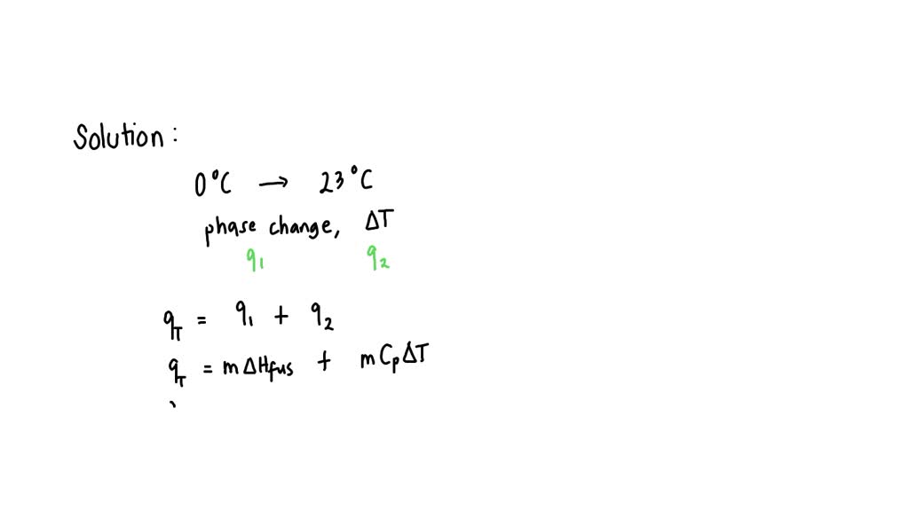 Solved Problem 3 (Phase changes) A 35 g ice cube at 0°C is