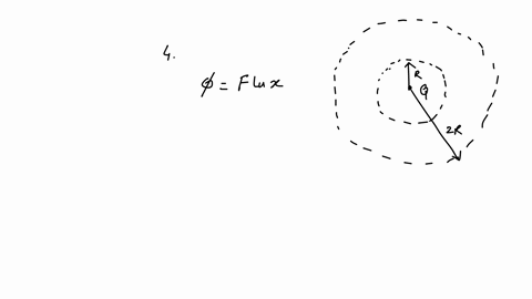 points-4-a-charge-q-is-positioned-at-the-center-of-a-sphere-of-radius-r-the-flux-of-the-electric-field-through-the-sphere-is-equal-to-cp-if-the-charge-q-is-now-placed-at-the-center-of-a-sphe-38766