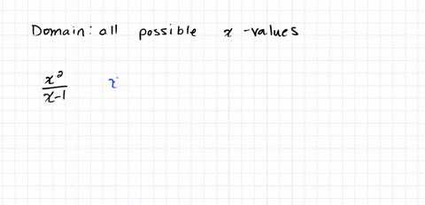 how-do-you-find-the-domain-of-an-equation-73112