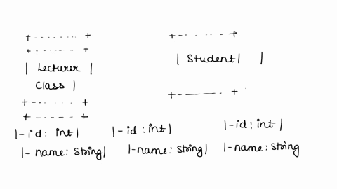 consider-the-following-description-of-a-university-where-lecturers-teach-dasses-and-students-can-enrol-in-these-classes-a-lecturer-has-an-idname-phone-number-email-address-and-office-number-98754