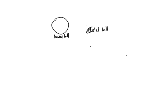 a-basketball-and-a-2-inch-diameter-steel-ball-having-the-same-mass-are-dropped-through-air-from-rest-such-that-their-bottoms-are-initially-at-the-same-height-above-the-ground-on-the-order-of-04304