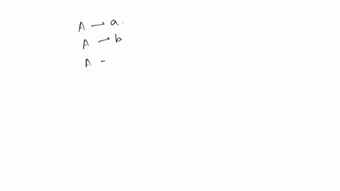 consider-the-following-grammar-g-s-a-b-c-a-c-a-b-a-a-b-b-c-a-c-c-d-d-d-a-recall-that-a-non-terminal-a-is-generating-if-a-w-holds-for-some-string-w-of-terminals-in-other-words-a-non-terminal-17934