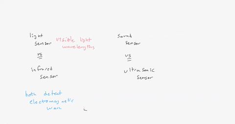guide-questions-1what-is-light-sensor-and-an-infrared-sensor-describe-its-similarities-and-differences-2discuss-the-similarities-and-differences-of-sound-sensor-and-ultrasonic-sensor_-3in-yo-17711