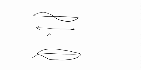 a-standing-wave-at-its-fundamental-frequency-is-set-up-on-a-string-tied-to-two-posts-spaced-a-distance-l-apart-which-of-the-following-is-true-a-the-wavelength-of-this-fundamental-wave-is-l-b-83215