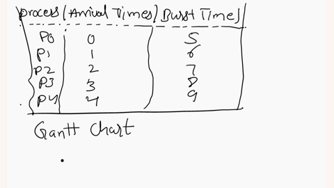 texts-lets-assume-your-id-number-is-012345678-it-contains-nine-digits-consider-one-extra-digit-and-add-this-at-the-end-of-your-id-number-for-example-if-you-chose-9-then-you-have-10-digits-we-51676