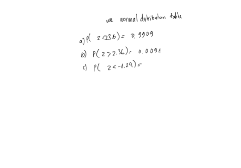 let-z-denote-a-random-variable-that-has-a-standard-normal-distribution-determine-each-of-the-probabilities-below-you-may-need-to-use-a-table-round-your-answers-to-four-decimal-places-a-pz-23-16338