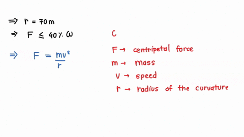 a-car-is-entering-a-curved-ramp-that-has-a-radius-of-curvature-of-70-meters-if-the-centripetal-force-must-notexceed-40-of-its-weight-what-is-the-speed-limit-in-this-case-56528