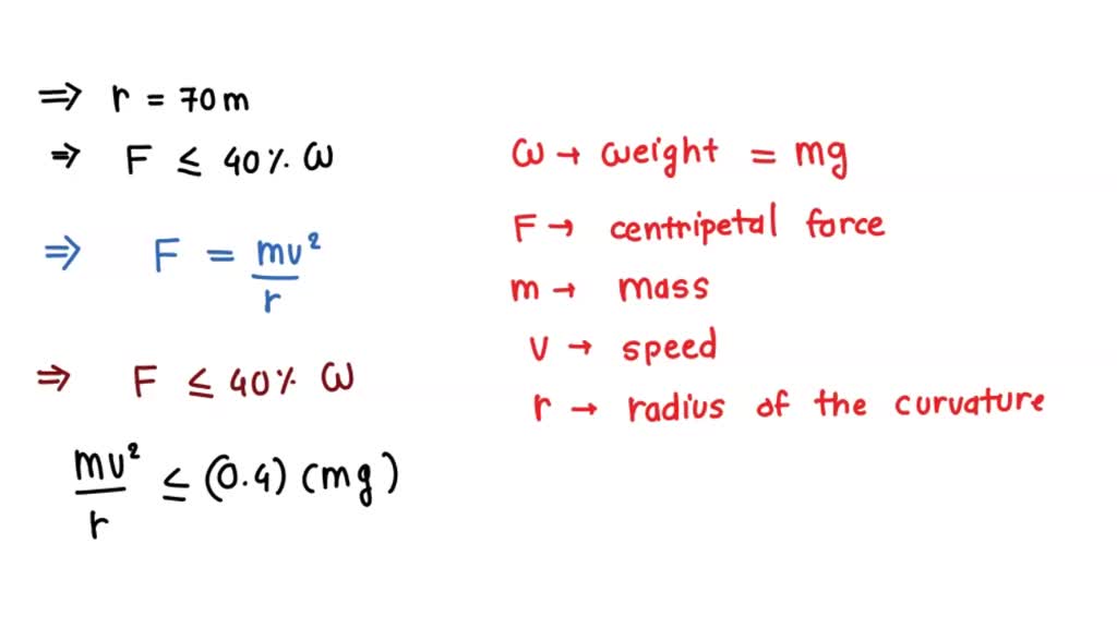 SOLVED: A car is entering a curved ramp that has a radius of curvature ...