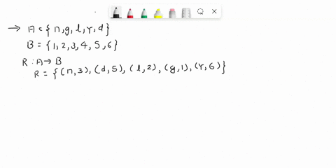 which-of-the-following-statements-are-true-about-the-following-relation-a-ng1yd-b-123456-relation-r-goes-from-a-to-b-r-n-3d-5l-2g-1y-6-the-relation-is-onto-regardless-if-it-is-a-function-the-04475