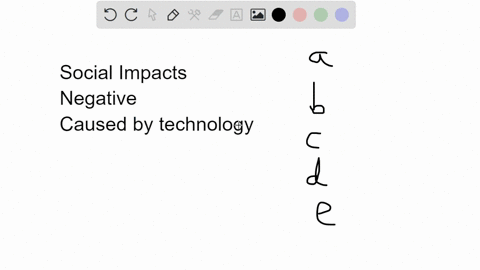 which-of-the-following-statements-are-examples-of-negative-soclal-impacts-of-some-technologies-choose-all-that-apply-communication-technology-can-cause-people-to-undervalue-face-to-face-comm-10707