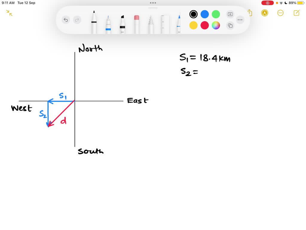 SOLVED A car travels 18.4 km west and then 19.3 km south. What is the