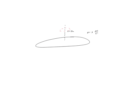 a-disk-of-infinite-radius-has-a-charge-area-density-of-9-10-6-c-m2-obtain-the-electric-field-that-it-produces-at-a-distance-z-z33-m-from-the-center-of-the-disk-06615