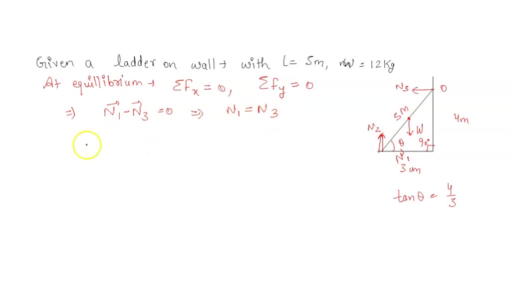 SOLVED: A uniform ladder is leaning on a smooth wall The position of ...