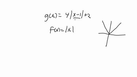 the-function-g-is-related-to-one-of-the-parent-functions-gx-4x-1-2