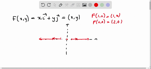 1-point-match-each-vector-field-with-its-graph-1-fcy-ci-yj-2-gcy-yi-xj-3-hcy-xi-_-yj-a-b-44776