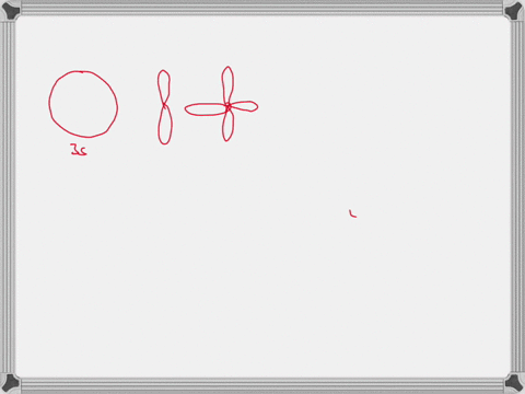 use-the-relative-size-of-the-3s-orbital-represented-below-to-answer-the-following-questions-about-orbitals-a-d-which-orbital-has-the-highest-value-of-n-06635