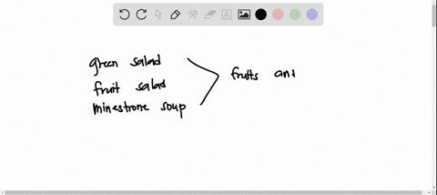 select-the-correct-answer-for-lunch-dawn-chose-green-salad-fruit-salad-and-minestrone-soup-her-lunch-is-rich-in-which-nutrient-a-vitamins-b-protein-c-carbohydrates-85107