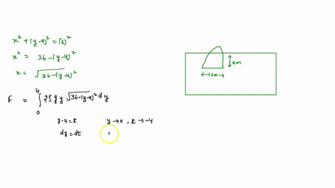 7-a-vertical-plate-is-partially-submerged-in-water-and-has-the-indicated-shape-explain-how-to-approximate-the-hydrostatic-force-against-one-side-of-the-plate-by-a-riemann-sum-then-express-th-45645