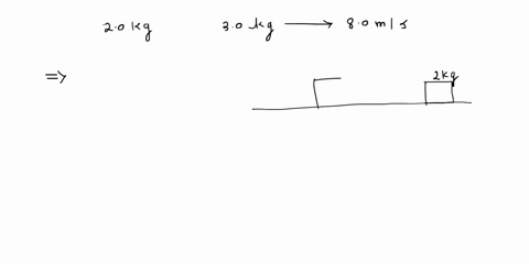 a-20-mathrmkg-object-is-at-rest-on-a-perfectly-frictionless-surface-when-it-is-hit-by-a-30-mathrmkg-86542