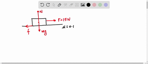 a-block-of-mass-20-kg-is-place-on-a-rough-horizontal-plane-and-a-horizontal-force-of-15n-is-applied-if-coefficient-of-friction-is-01-the-frictional-force-acting-on-it-is