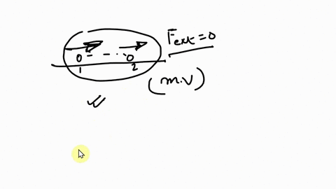 1-a-collision-occurs-between-two-moving-billiard-balls-such-that-no-net-external-force-acts-on-the-two-ball-system-is-the-linear-momentum-of-each-ball-conserved-in-the-collision-answer-with-40412