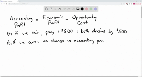 the-equilibrium-rent-on-office-space-has-just-increased-by-500month-compare-the-effects-on-accounting-profit-and-economic-profit-if-a-you-rent-your-office-b-you-own-your-office-space-17104