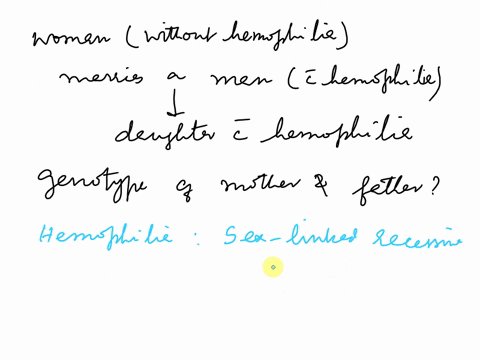 a-woman-without-hemophilia-marries-a-man-with-hemophilia-they-have-a-daughter-with-hemophilia-what-is-the-genotype-of-the-mother-and-father-09148
