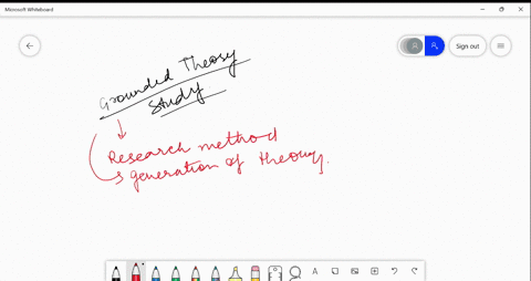 in-a-grounded-theory-study-the-focus-of-data-analysis-is-to-1opts-identify-a-new-theory-arising-from-the-data-test-a-theory-grounded-in-previous-research-use-open-categories-to-identify-theo-01052