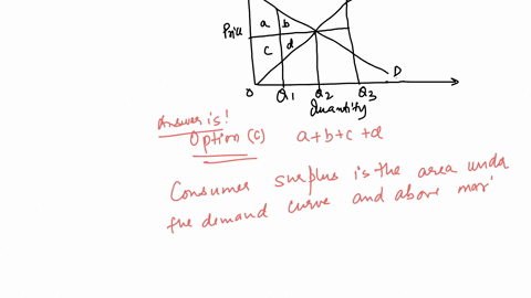 use-the-figure-below-to-answer-the-following-question-02646-q-quantity-the-area-that-identifies-the-maximum-sum-of-consumer-surplus-and-producer-surplus-is-multiple-choice-cdf-abcdef-abcd-ab-37652