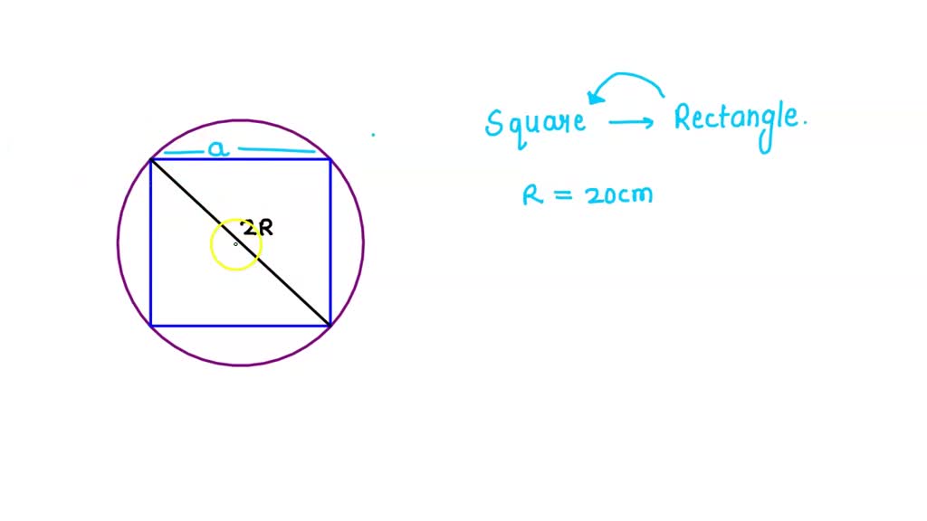 SOLVED: '19. A rectangle is inscribed in a circle of radius r. What is ...