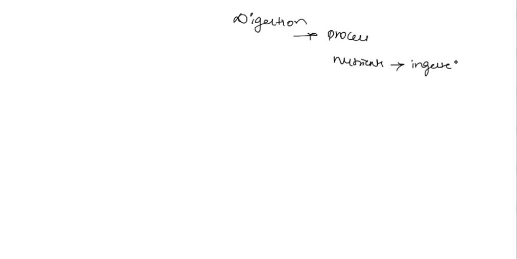 SOLVED Digestion refers to theA) progressive dehydration of