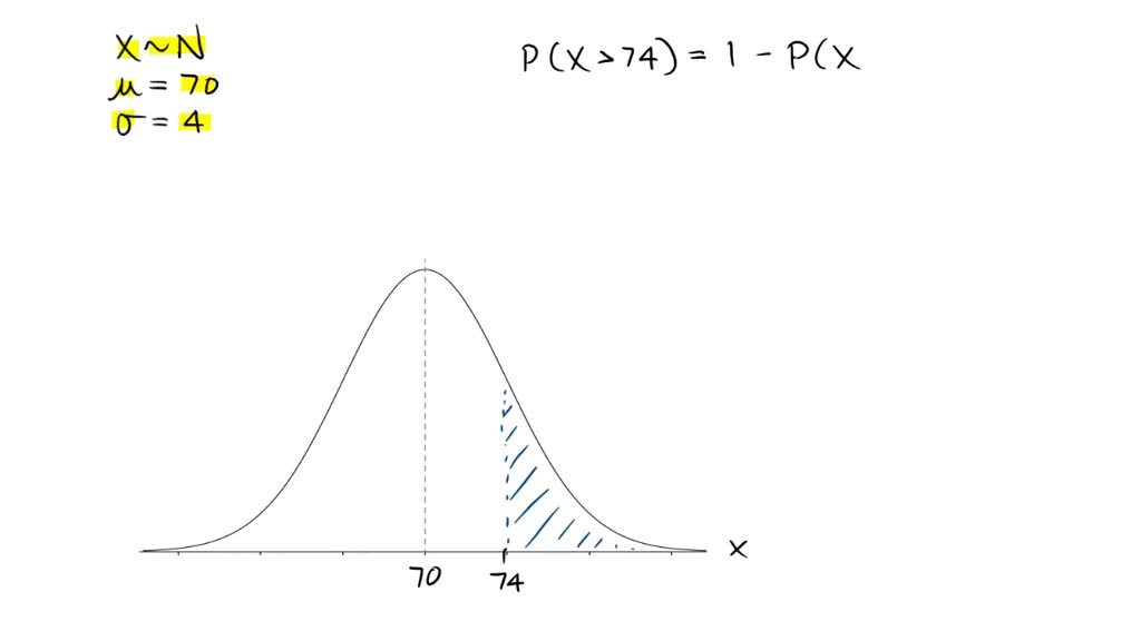 SOLVED: Adult male heights have a normal probability distribution with ...