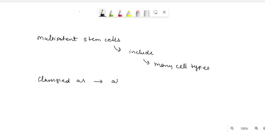 SOLVED List the two types of multipotent stem cells. Explain the