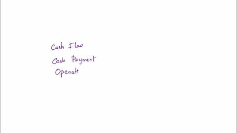 question-1-statement-of-cash-flows-comparative-information-as-at-30-june-2023-and-30-june-2024-for-declare-ltd-is-as-follows-declareltd-comparative-statements-of-financial-position-as-at-30-48018