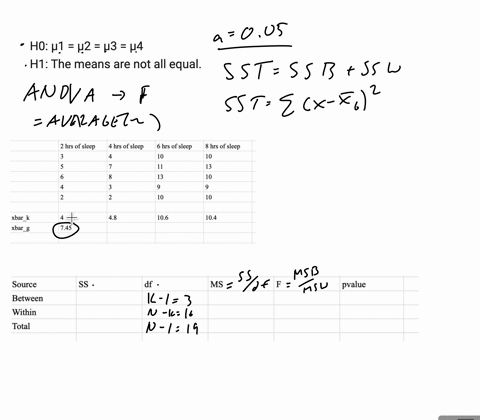 a-researcher-conducts-a-study-on-the-effects-of-amount-of-sleep-on-creativity-the-creativity-scores-for-four-levels-of-sleep-2-hours-4-hours-6-hours-and-8-hours-are-presented-below-2-hours-o-79525