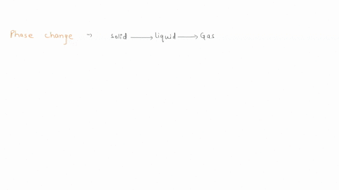 the-temperature-at-which-the-vapor-pressure-of-a-liquid-equals-1-atm-pressure-is-the-of-the-liquid-normal-freezing-point-b-triple-point-normal-boiling-point-critical-point-11999
