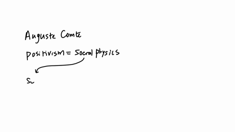 fill-in-the-blanks-to-complete-the-sentence-about-social-physics-according-to-social-physics-otherwise-known-as-would-allow-scientists-to-develop-scientific-to-explain-laws-positivism-human-28819