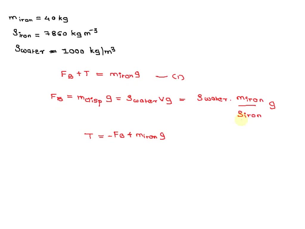 A string supports a solid iron object of mass 180 g totally immersed in